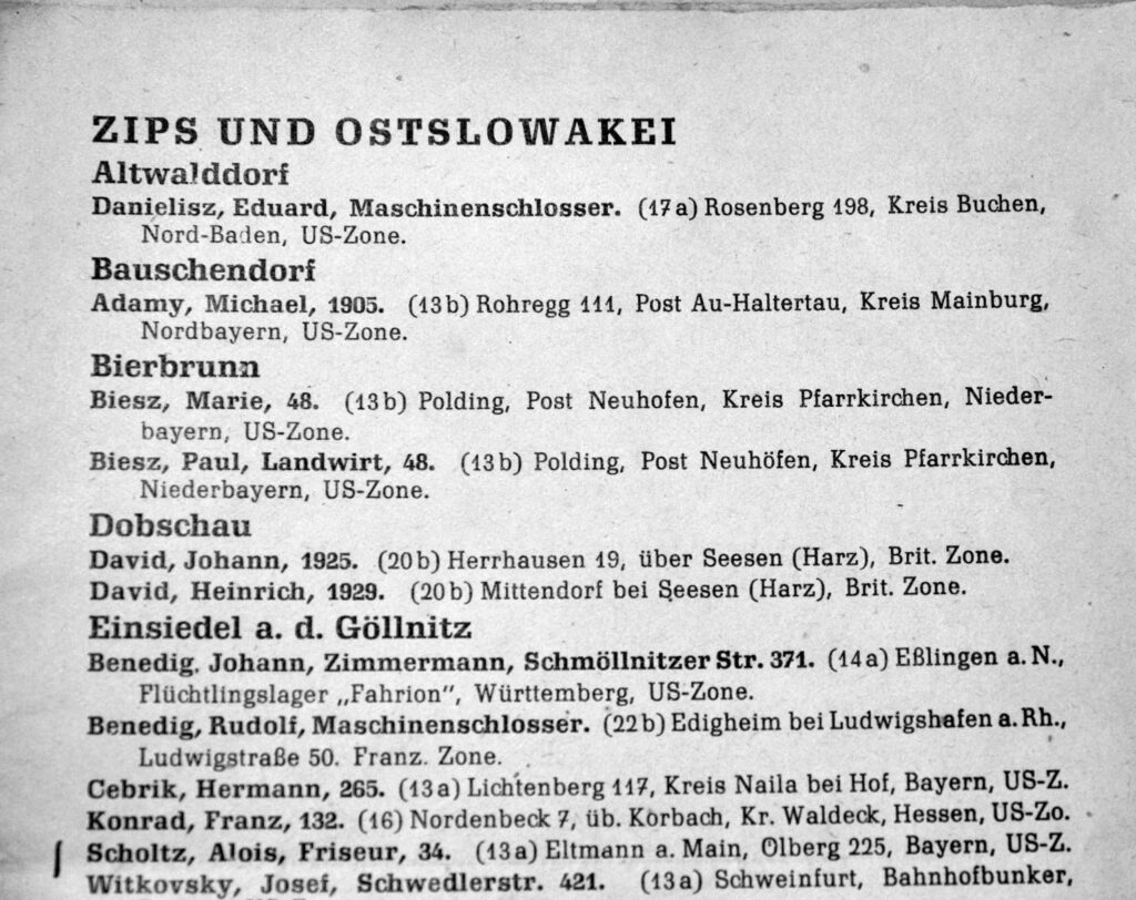 Es lieferte Auskunft über die Slowakeideutschen wie hier der Abschnitt über die Personen aus der Zips.