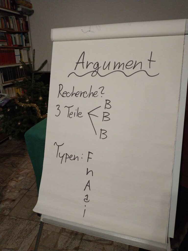 Die drei Bs eines Arguments: Behauptung, Begründung, Beispiel