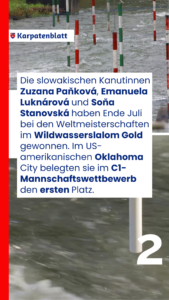 die slowakischen Kanutinnen